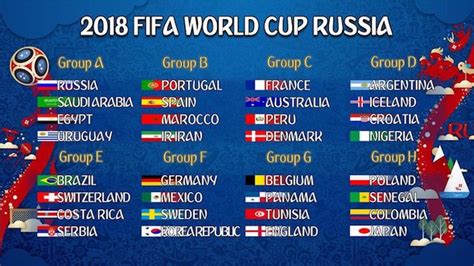 odds vm 2018|2018 FIFA World Cup .